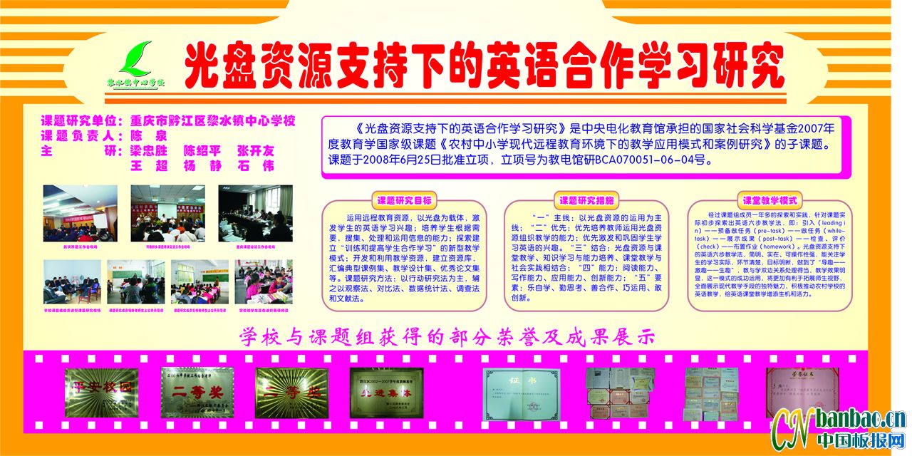 ˮУԴ֧µӢѧϰоڳɹչ