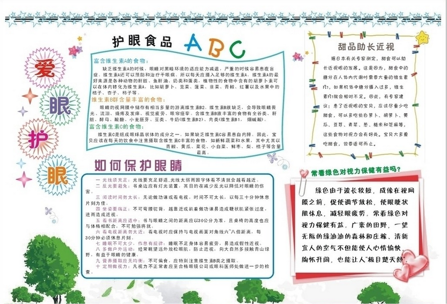 爱护眼睛手抄报版面设计