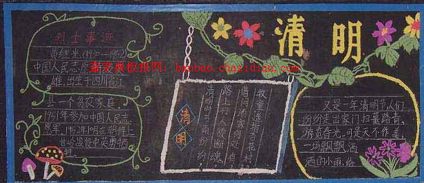 清明黑板报