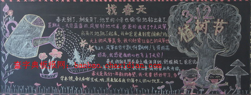 3.12植树节黑板报