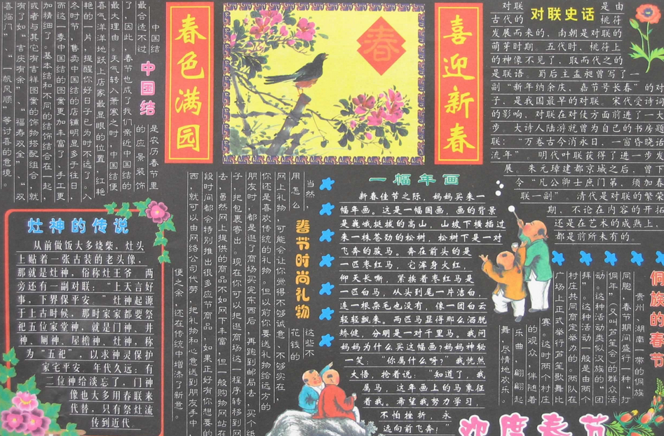 喜迎新春黑板报