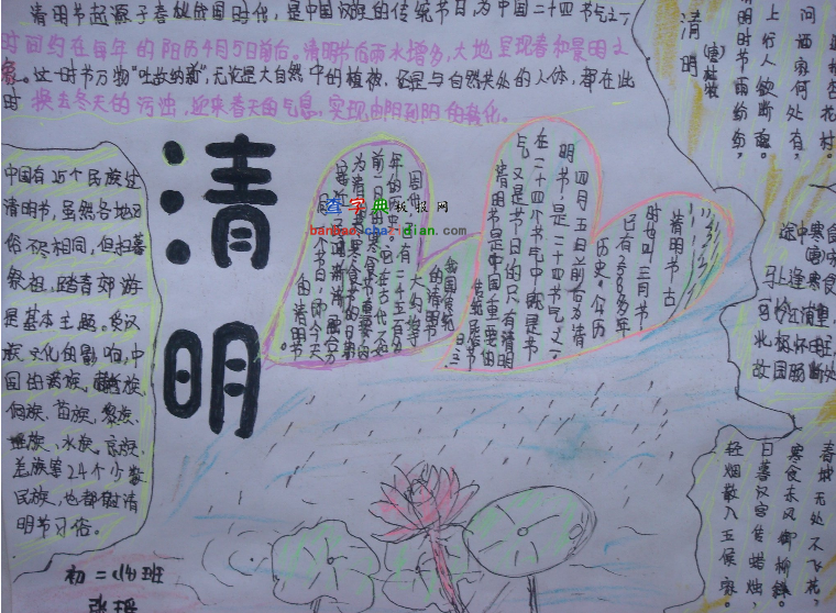 关于清明手抄报