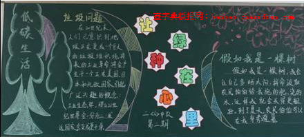 植树节相关黑板报