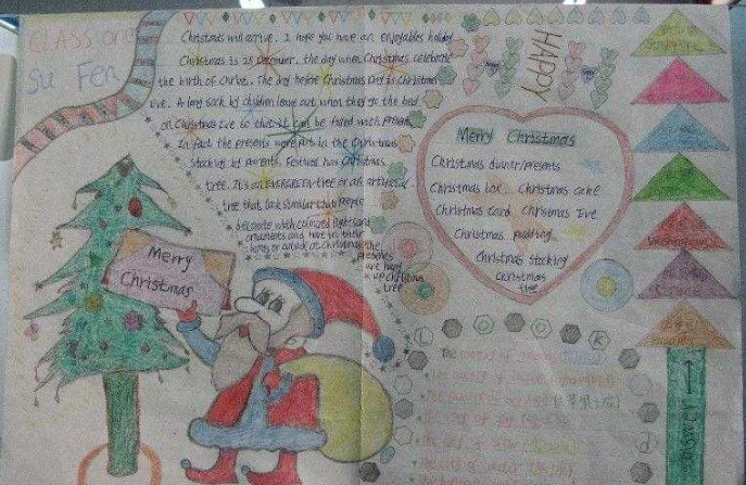 有关Merry Christmas 手抄报