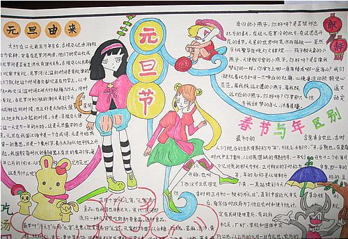 元旦节手抄报