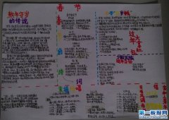 ݺȫֳ-˺ܶйشڵ֪ʶ