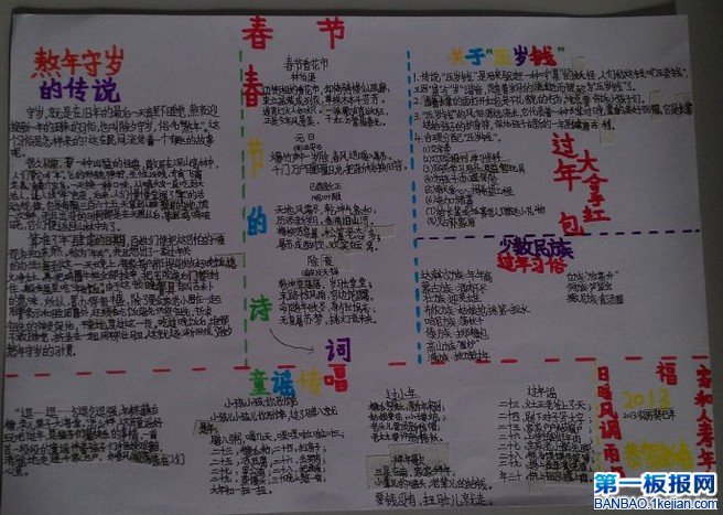 ݺȫֳ-˺ܶйشڵ֪ʶ