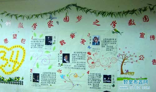 ѧҲͼƬ:ѧѧԺҲͼƬ