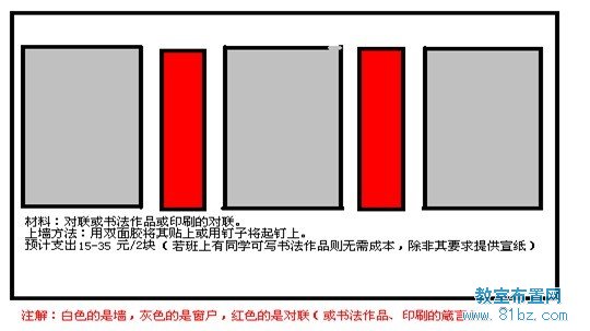 教室布置方案:墙面装饰