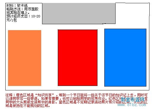 教室布置方案:墙面装饰