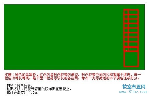 教室布置方案:黑板