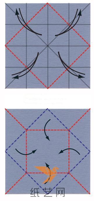 ȻٽĸǷֱ۵ĵλٴ򿪣ҵ̳еۺۣȻ۵