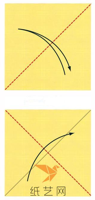 ֽŵķԽǶۣ򿪣ȻٽһԶԽǶ