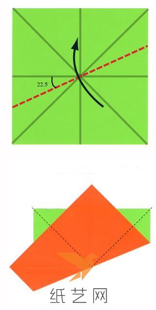 ս̳̣ˮƽбۺ۵Ĳֽжۣ