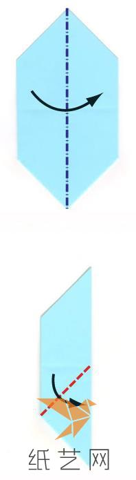 ֽ֮жۣĲˮƽλý۵