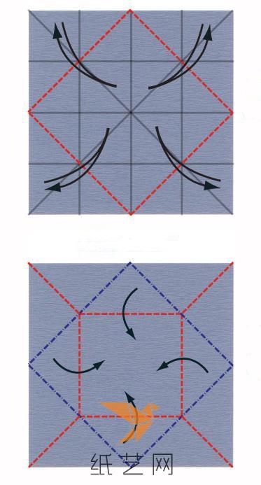 Ȼٽĸ۵ĵλã򿪣սָ̳ۺ۵