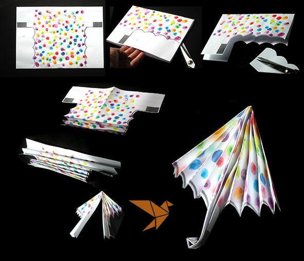 ȻֽŶۣŲ߽Ŀհλü֮вϵ۵ٶۺ󣬾һСɡ